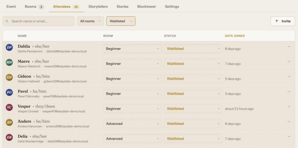 The attendees screen: forty players across two rooms with pronouns, room assignments, and an ordered waitlist.